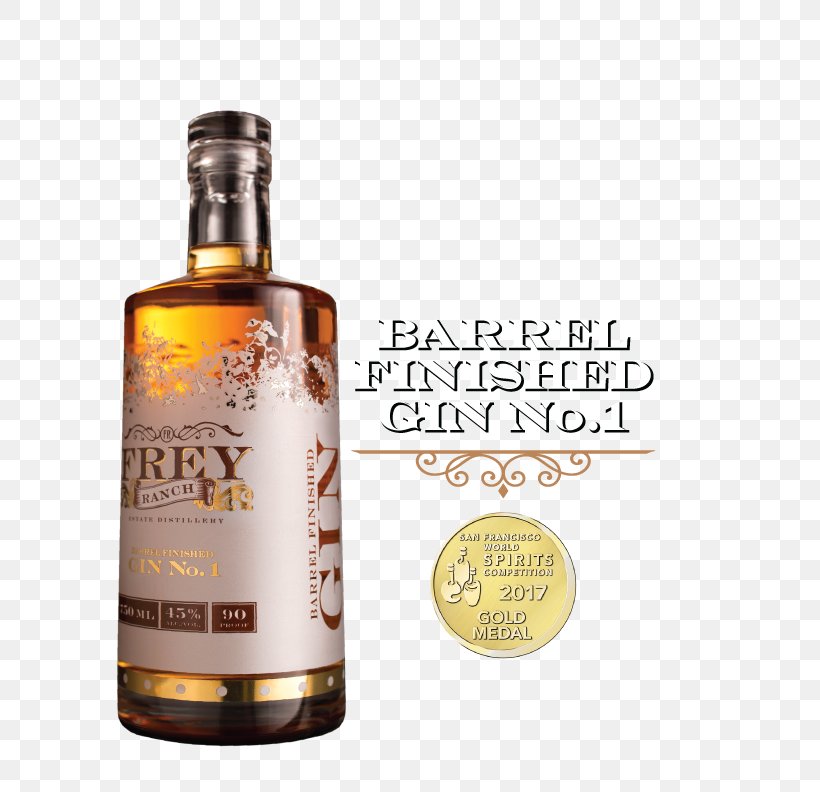 Liqueur Whiskey Distillation Frey Ranch Estate Distillery Gin, PNG, 612x792px, Liqueur, Alcoholic Beverage, Barrel, Bottle, Dessert Wine Download Free