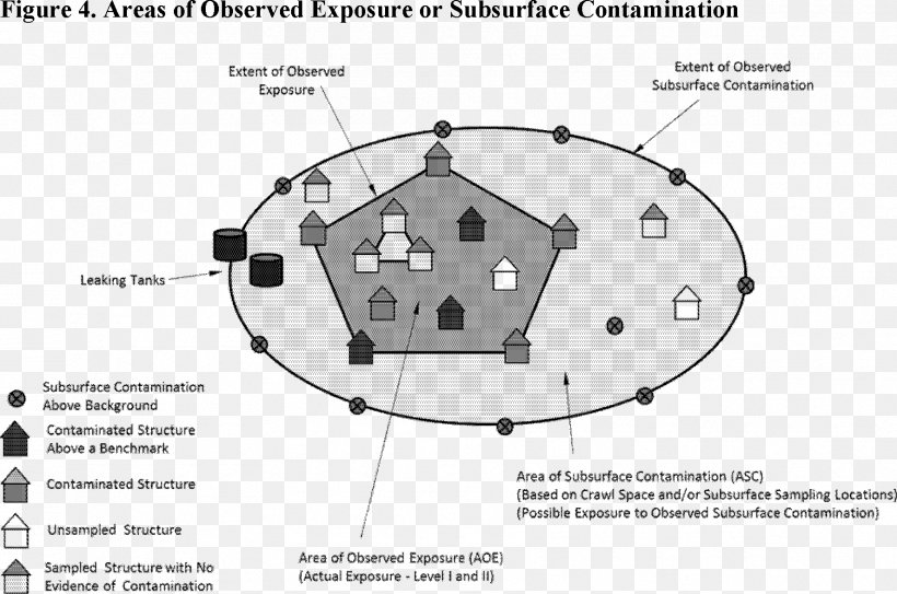 Technology White Diagram, PNG, 1775x1177px, Technology, Area, Black And White, Diagram, White Download Free