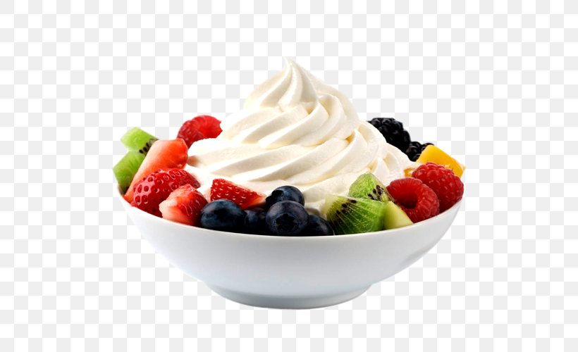 Frozen Yogurt Gelato Cafe Yoghurt, PNG, 700x500px, Frozen Yogurt, Cafe, Cream, Dairy Product, Dairy Products Download Free