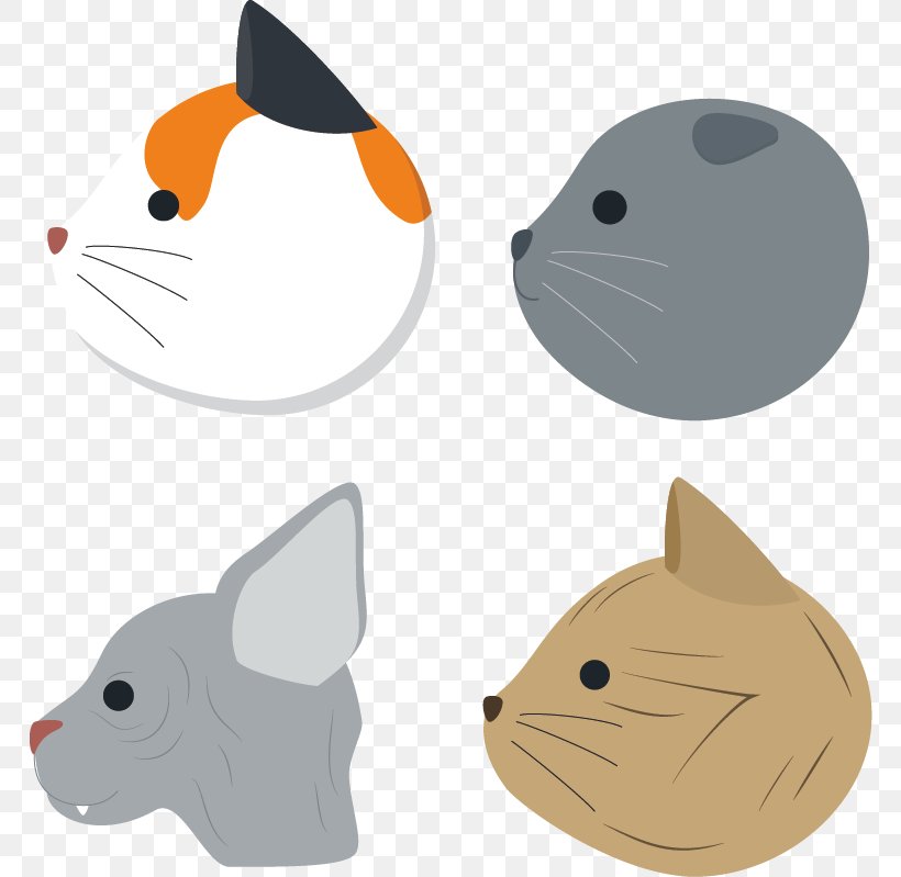 Whiskers Cat Cartoon Drawing, PNG, 768x799px, Whiskers, Carnivoran, Cartoon, Cat, Cat Like Mammal Download Free