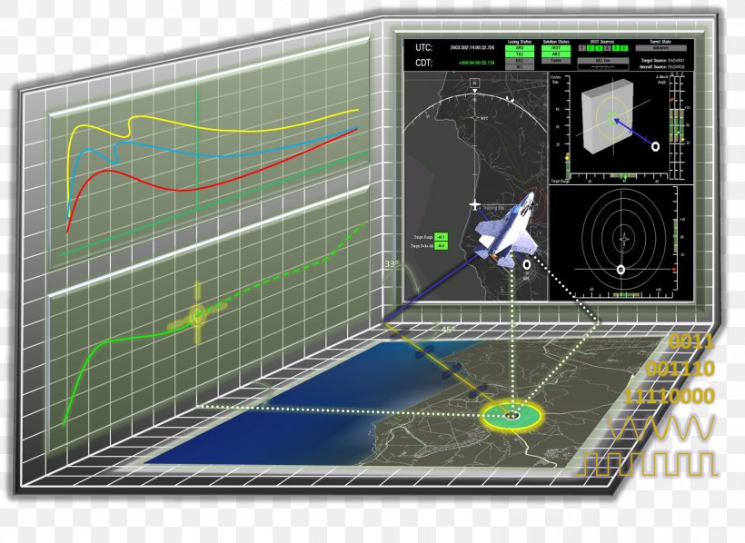 Telemetry Technology Computer Software Real-time Computing Information, PNG, 1485x1084px, Telemetry, Area, Automation, Ball, Computer Download Free