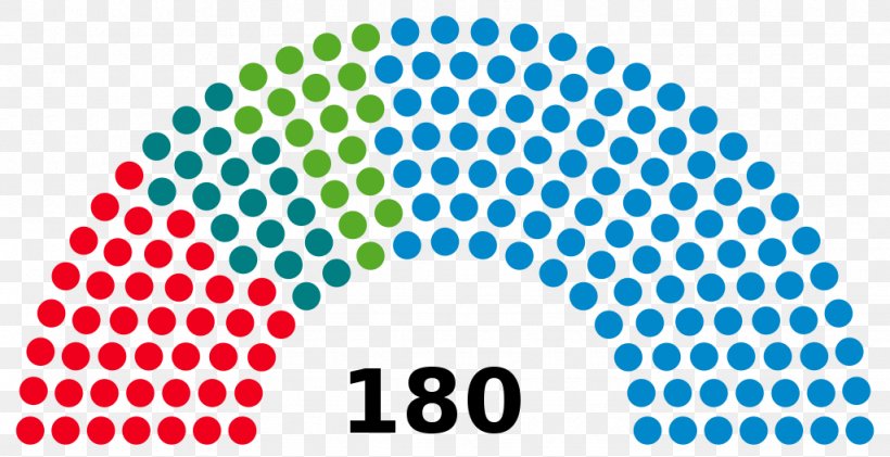 Tamil Nadu Legislative Assembly Election, 2016 Gujarat Legislative Assembly Tamil Nadu Legislative Assembly Election, 2011, PNG, 1024x526px, Gujarat, Area, Brand, Election, General Election Download Free