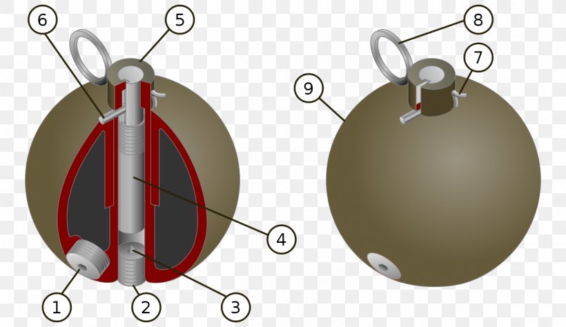 Granat M25 United States Pomegranate Encyclopedia, PNG, 1200x695px, United States, Army, Artillery Fuze, Christmas Ornament, Data Download Free