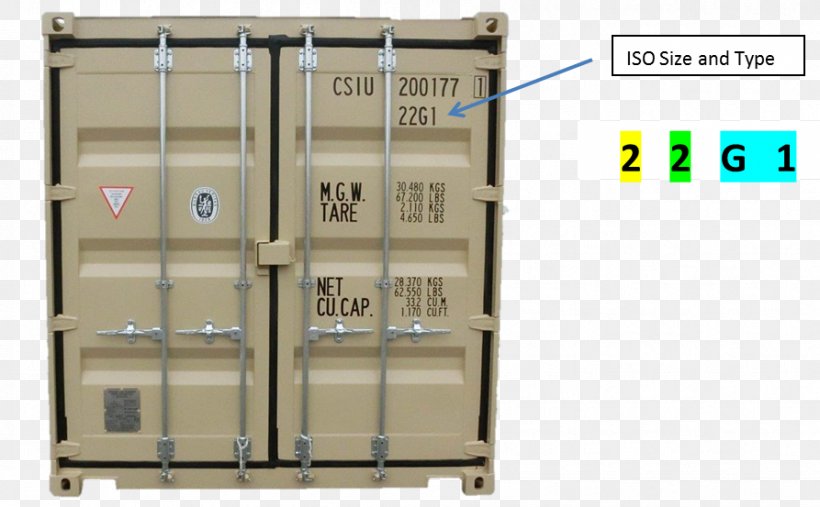 Intermodal Container Shipping Container Cargo Door Ningbo, PNG, 893x553px, Intermodal Container, Business, Cargo, Door, Furniture Download Free