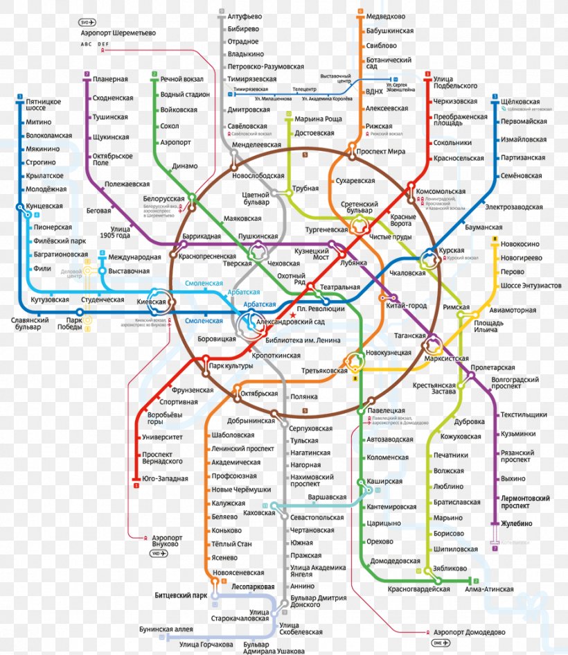 Moscow Metro Rapid Transit Moscow Central Circle Belorusskaya Commuter Station, PNG, 925x1067px, Moscow Metro, Area, Commuter Station, Diagram, Komsomolskaya Download Free