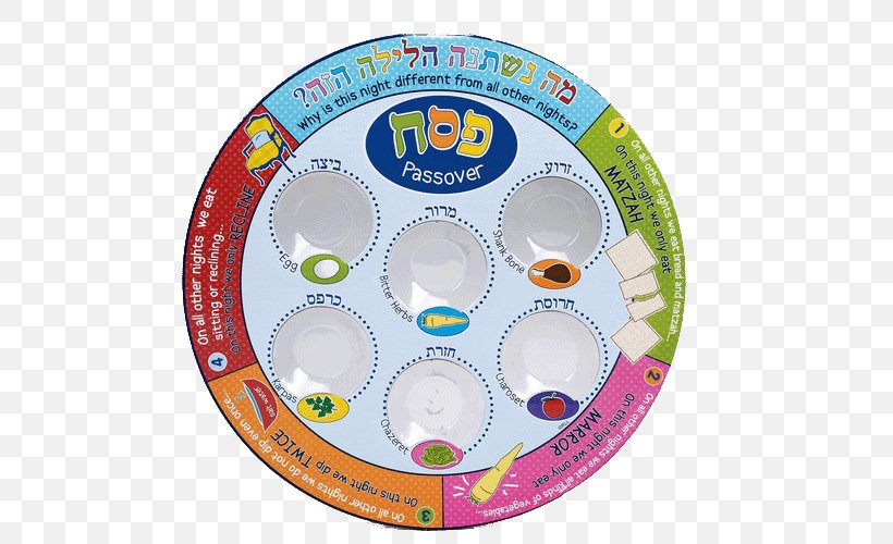 Passover Seder Plate Judaism, PNG, 500x500px, Passover Seder, Book Of Exodus, Dishware, Disposable, Exodus Download Free