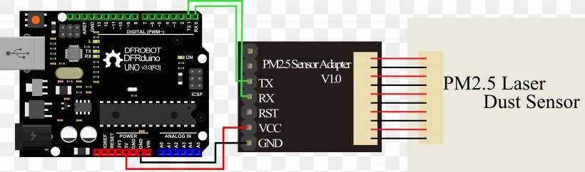 Arduino Sensor Electronics Universal Asynchronous Receiver-transmitter Microelectromechanical Systems, PNG, 4355x1290px, Arduino, Brand, Circuit Component, Circuit Prototyping, Computer Hardware Download Free