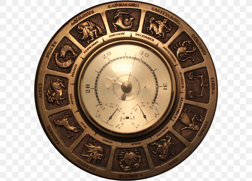 Art Nouveau Clock Photography, PNG, 600x590px, Art, Art Nouveau, Astrology, Baroque, Brass Download Free