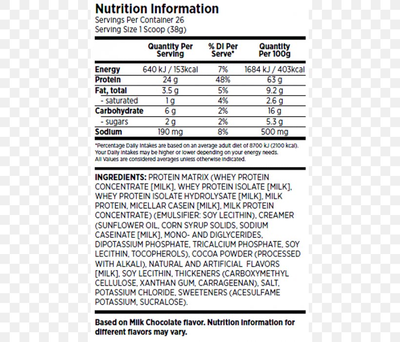 Dietary Supplement Nutrition Facts Label Nutrient Protein, PNG, 800x700px, Dietary Supplement, Area, Bodybuilding Supplement, Calcium Caseinate, Casein Download Free