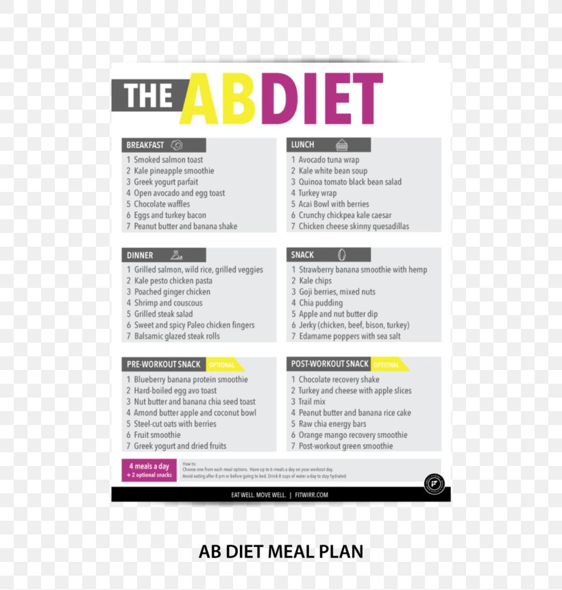 Abdominal Exercise Weight Loss Diet Detoxification, PNG, 600x861px, Abdominal Exercise, Abdomen, Abdominal Obesity, Blood Type Diet, Brand Download Free