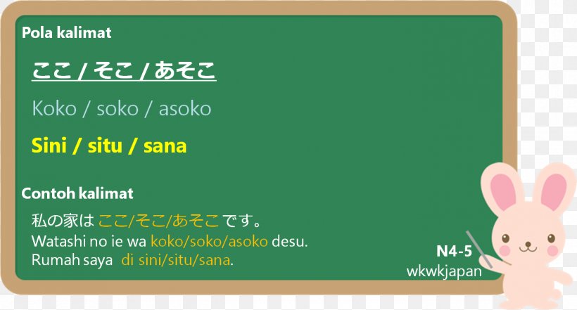 Sentence Language Word Japanese Grammar, PNG, 1396x752px, Sentence, Adjunct, Adverb, English, English Grammar Download Free