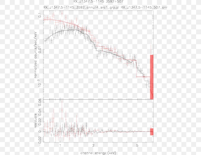 Line Angle Point Font Sky Plc, PNG, 546x633px, Point, Area, Diagram, Elevation, Rectangle Download Free