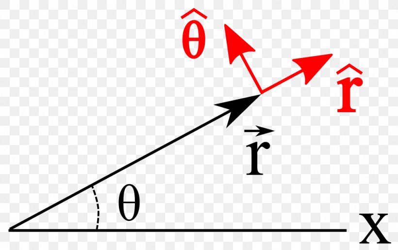 Mogi Mirim Esporte Clube Triangle Area, PNG, 1024x646px, Mogi Mirim, Area, Brand, Diagram, Number Download Free