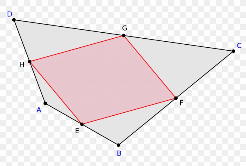 Varignon's Theorem Quadrilateral Parallelogram Bisection Geometry, PNG, 1024x692px, Quadrilateral, Area, Bisection, Concave Polygon, Diagonal Download Free