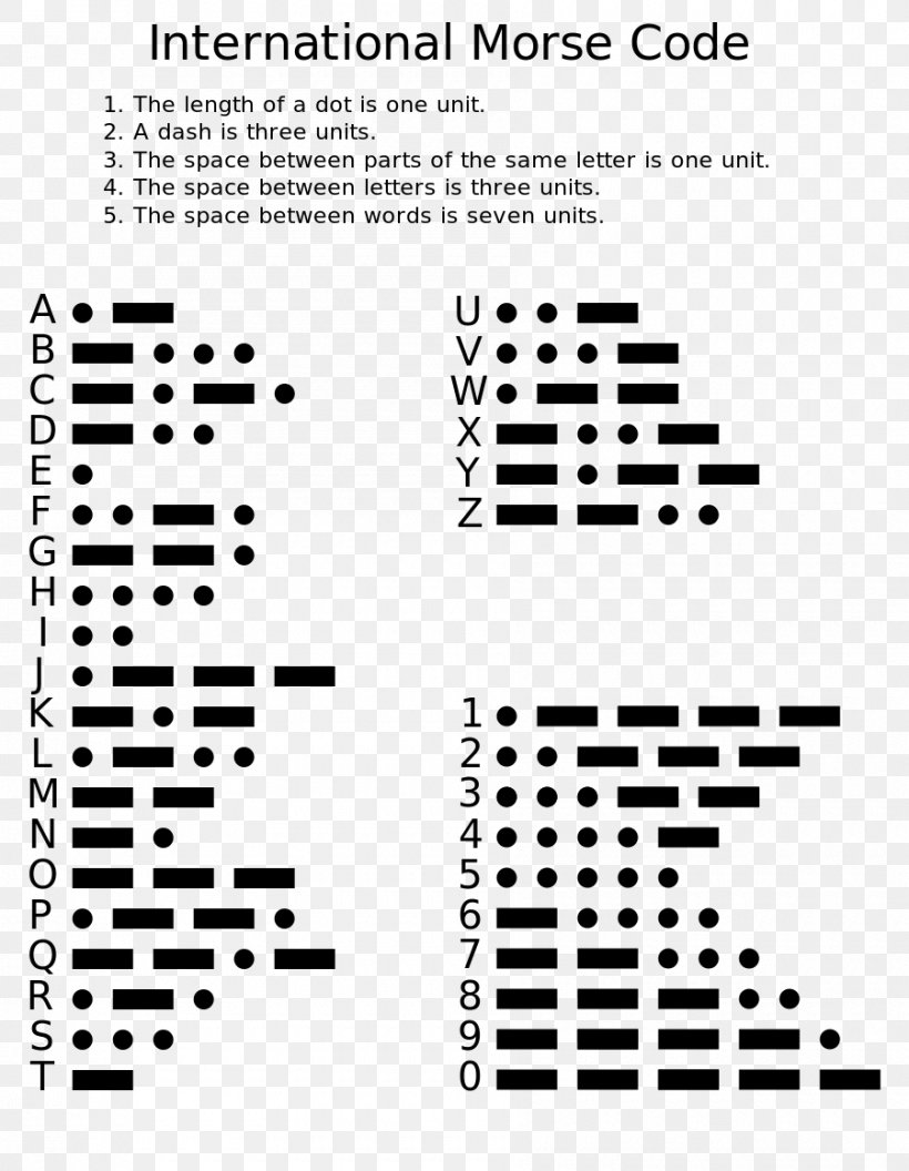 Morse Code Letter Alphabet Translation, PNG, 900x1160px, Watercolor, Cartoon, Flower, Frame, Heart Download Free
