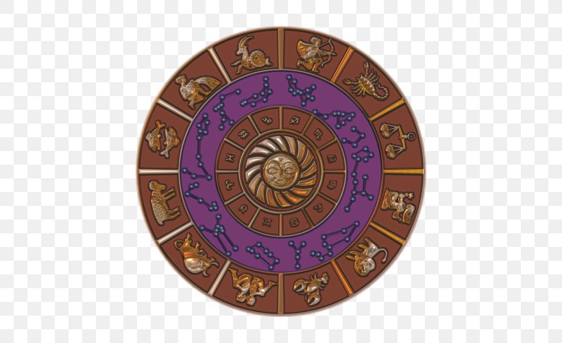 Astrology Zodiac Astrological Sign Horoscope Libra, PNG, 500x500px, Astrology, Aquarius, Aries, Ascendant, Astrological Sign Download Free