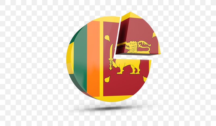 Flag Of Sri Lanka, PNG, 640x480px, Sri Lanka, Brand, Fahne, Flag, Flag Of South Sudan Download Free