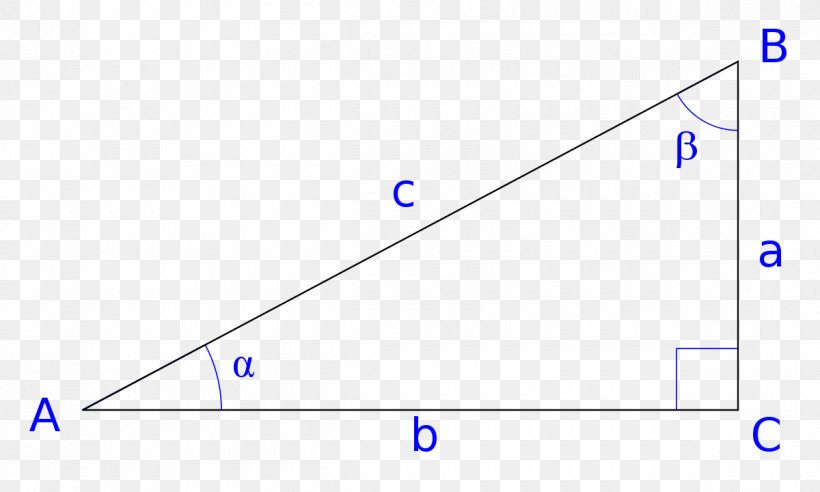Triangle Pythagorean Triple Trigonometry Geometry Number, PNG, 1200x720px, Triangle, Area, Blue, Conic Section, Diagram Download Free