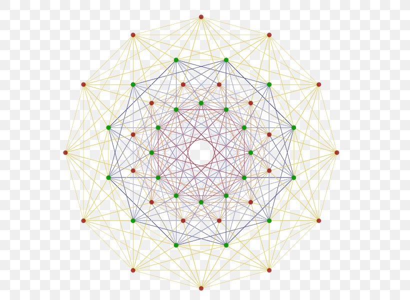 University Of Alberta Mathematics Symmetry Triviality Structure, PNG, 600x600px, University Of Alberta, Area, Chest Of Drawers, Doctor Of Philosophy, Furniture Download Free