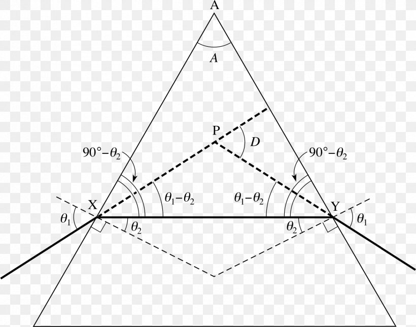 Light Triangle Prism Minimum Deviation, PNG, 1735x1364px, Light, Angle Of Incidence, Area, Black And White, Diagram Download Free