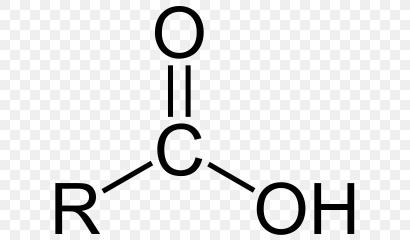 Carboxylic Acid Propionic Acid Functional Group Organic Chemistry, PNG, 630x480px, Carboxylic Acid, Acid, Acyl Chloride, Aldehyde, Amine Download Free