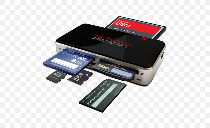 Laptop Macintosh Memory Card Readers Flash Memory Cards, PNG, 500x500px, Laptop, Card Reader, Computer, Computer Cases Housings, Desktop Computers Download Free