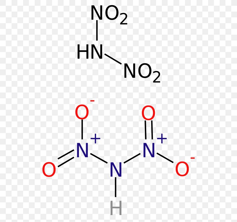 Uracil Janus Kinase 2 Janus Kinase Inhibitor Enzyme Inhibitor Structural Formula, PNG, 534x768px, Uracil, Area, Chemical Compound, Chemical Substance, Chemistry Download Free