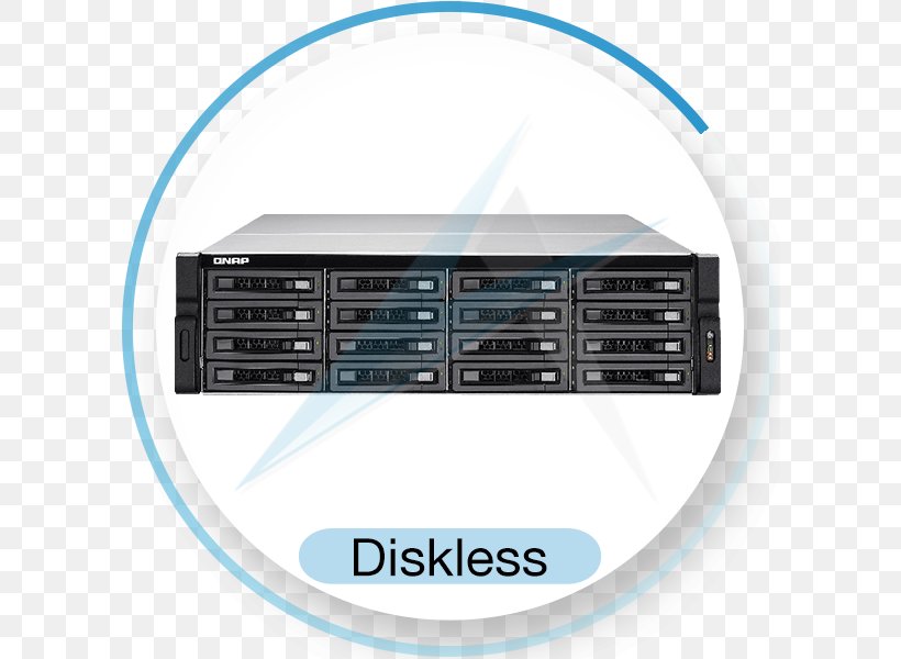 Network Storage Systems QNAP Systems, Inc. Synology Inc. Serial Attached SCSI Computer Network, PNG, 600x600px, Network Storage Systems, Computer Network, Computer Servers, Data, Data Storage Download Free