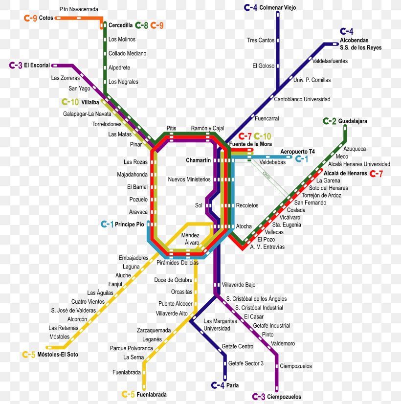 Madrid Atocha Railway Station Atocha Renfe Train Commuter Rail C-1, PNG, 800x826px, Train, Area, Commuter Rail, Diagram, Land Lot Download Free
