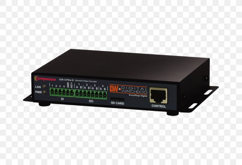 RF Modulator Digital Video Recorders Encoder Dynamic Range Compression, PNG, 684x560px, Rf Modulator, Audio Receiver, Closedcircuit Television, Digital Video, Digital Video Recorders Download Free