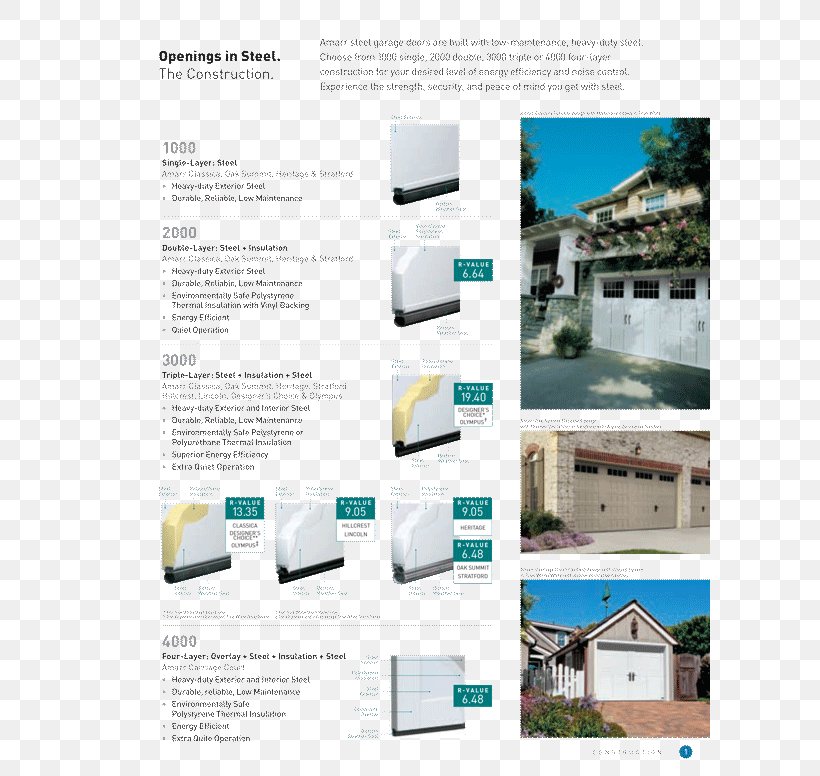 Brand Brochure, PNG, 600x776px, Brand, Advertising, Brochure, Real Estate Download Free