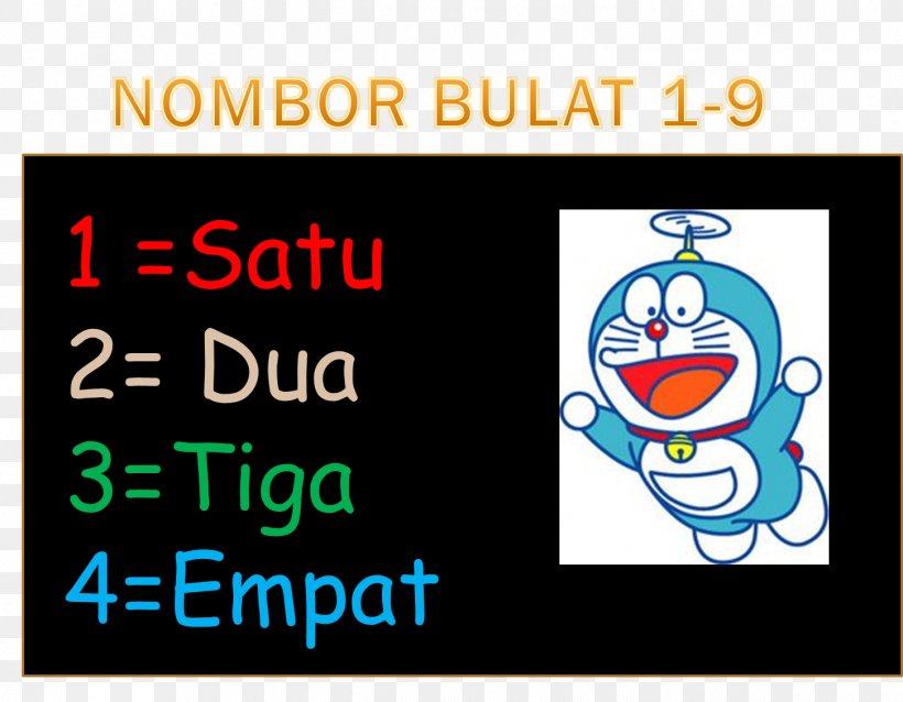 English Doraemon Spanish Portuguese Logo, PNG, 1451x1129px, English, Area, Brand, Doraemon, Game Boy Download Free