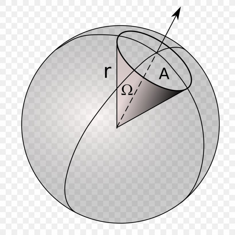 Solid Angle Steradian Sphere Solid Geometry, PNG, 1024x1024px, Solid Angle, Cone, Dimensionless Quantity, International System Of Units, Physical Quantity Download Free
