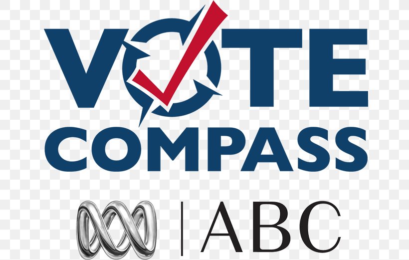 Vote Compass Voting Election Business Australian Broadcasting Corporation, PNG, 800x521px, Voting, Area, Australian Broadcasting Corporation, Brand, Business Download Free