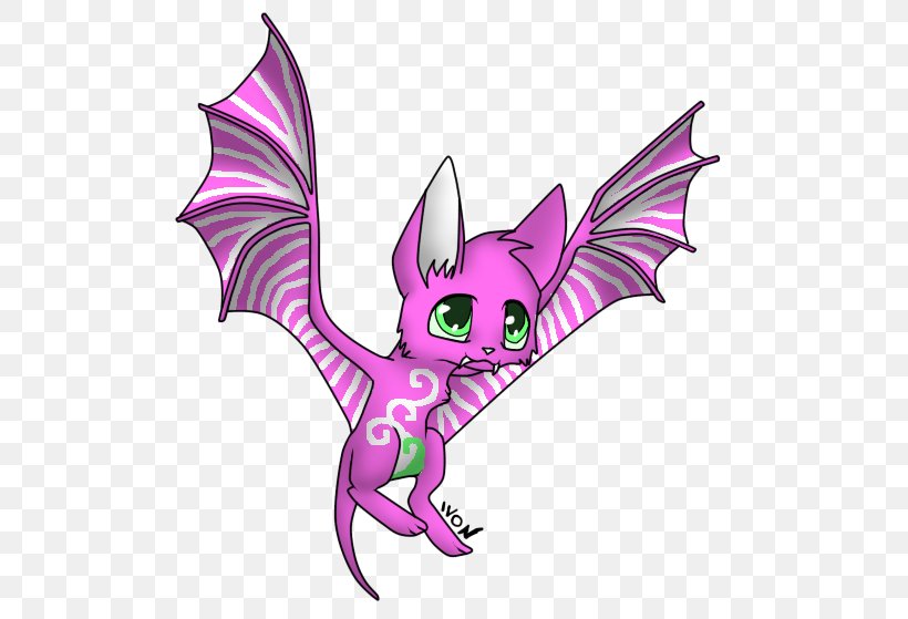 Purple Violet Magenta Clip Art, PNG, 505x559px, Purple, Animal, Bat, Cartoon, Character Download Free