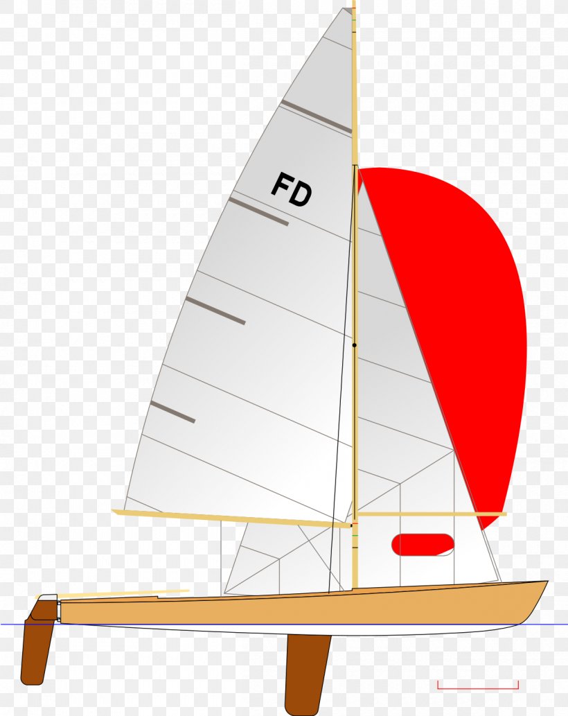 Sailing At The 1964 Summer Olympics – Flying Dutchman Sailing At The 1964 Summer Olympics – Flying Dutchman 1960 Summer Olympics Sailing At The 1964 Summer Olympics – Finn, PNG, 1200x1512px, 1956 Summer Olympics, 1960 Summer Olympics, 1964 Summer Olympics, Boat, Cat Ketch Download Free