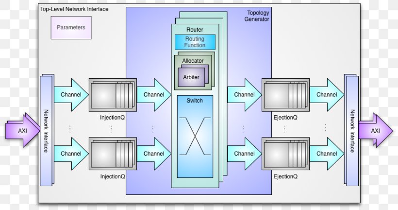 Floor Plan Technology, PNG, 870x459px, Floor Plan, Area, Diagram, Floor, Media Download Free