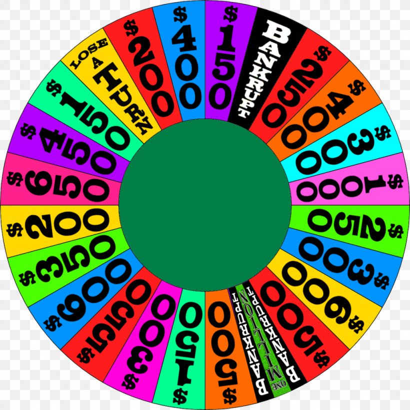 Game Show Video Game Wheel Car Prototype, PNG, 1024x1024px, Game Show, Area, Brand, Car, Game Download Free