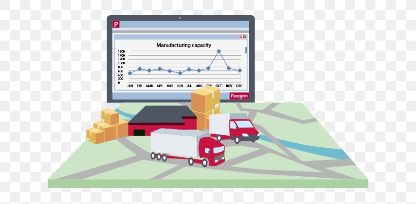 Operations Management Product Manufacturing Delivery Organization, PNG, 632x403px, Operations Management, Area, Capacity Management, Cartoon, Communication Download Free