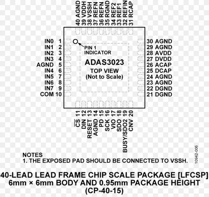 Pinout Datasheet Paper Integrated Circuits & Chips Electronic Circuit, PNG, 900x850px, Pinout, Book, Brand, Datasheet, Electronic Circuit Download Free