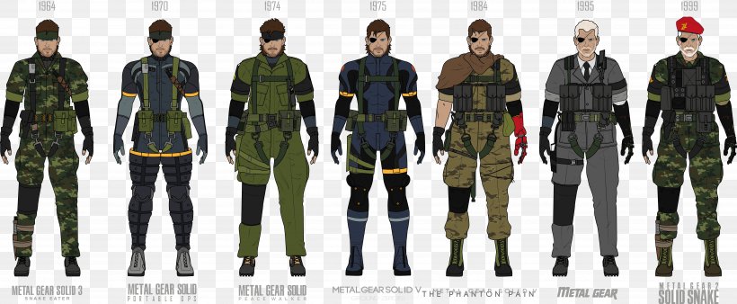 Metal Gear Solid V: The Phantom Pain Metal Gear Solid 3: Snake Eater Metal Gear 2: Solid Snake Metal Gear Solid 4: Guns Of The Patriots, PNG, 6713x2768px, Metal Gear Solid, Army, Big Boss, Boss, Costume Design Download Free