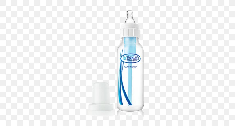 Water Bottles Baby Bottles Bisphenol A Infant, PNG, 642x440px, Water Bottles, Baby Bottle, Baby Bottles, Bisphenol A, Bottle Download Free
