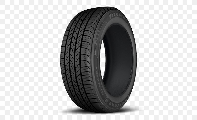 Lincoln Town Car Whitewall Tire Continental AG Continental Tire, PNG, 500x500px, Car, Auto Part, Automotive Tire, Automotive Wheel System, Bfgoodrich Download Free