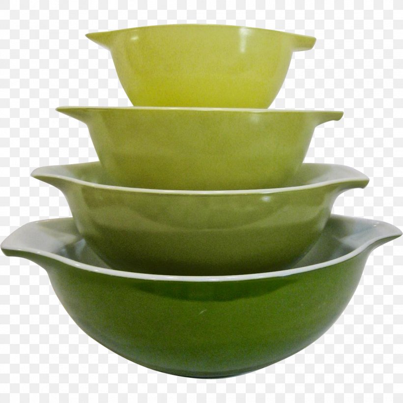 Pyrex Bowl Florence Flask Laboratory Glassware, PNG, 1119x1119px, Pyrex, Beaker, Bowl, Ceramic, Color Download Free