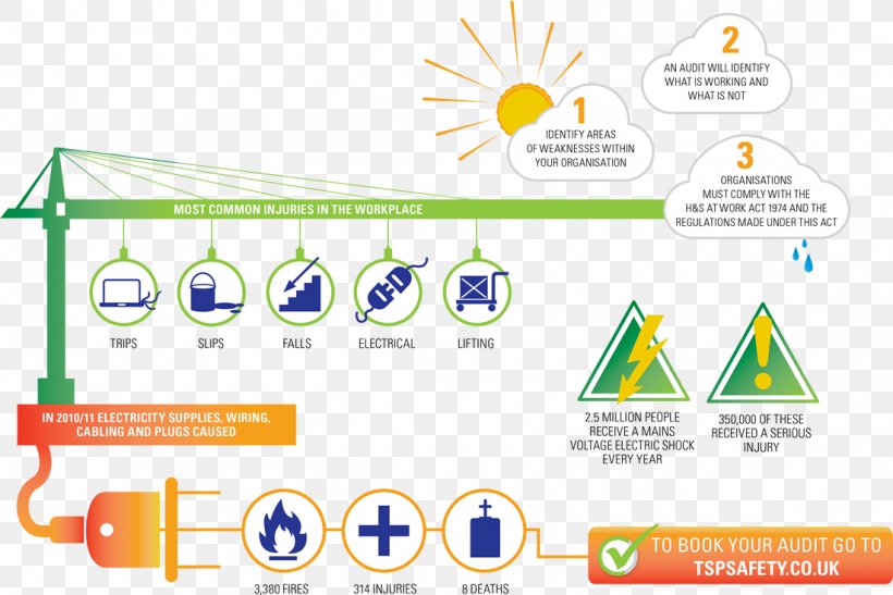 Graphic Design Diagram, PNG, 1100x734px, Diagram, Area, Brand, Logo, Parallel Download Free