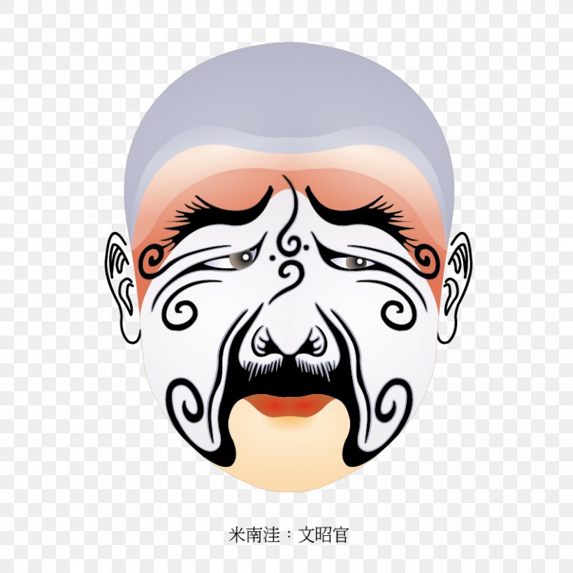 Peking Opera Chinese Opera Mask Bian Lian Sichuanese Opera, PNG, 851x852px, Peking Opera, Art, Beard, Bian Lian, Cartoon Download Free