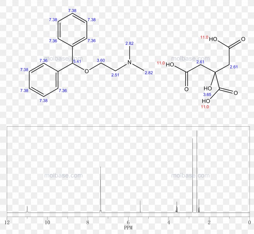 Diethyl Azodicarboxylate Mitsunobu Reaction Tetramethylazodicarboxamide Ene Reaction Chemical Compound, PNG, 1912x1759px, Diethyl Azodicarboxylate, Alcohol, Chemical Compound, Chemical Reaction, Diagram Download Free