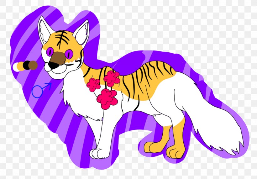 Whiskers Cat Tiger Mammal Creative Commons License, PNG, 1024x714px, Watercolor, Cartoon, Flower, Frame, Heart Download Free