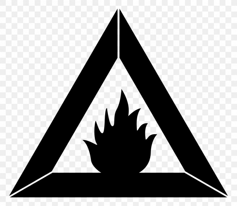 Fire Extinguishers Combustion Flame Fire Triangle, PNG, 1200x1046px, Fire, Black, Blackandwhite, Combustion, Conflagration Download Free