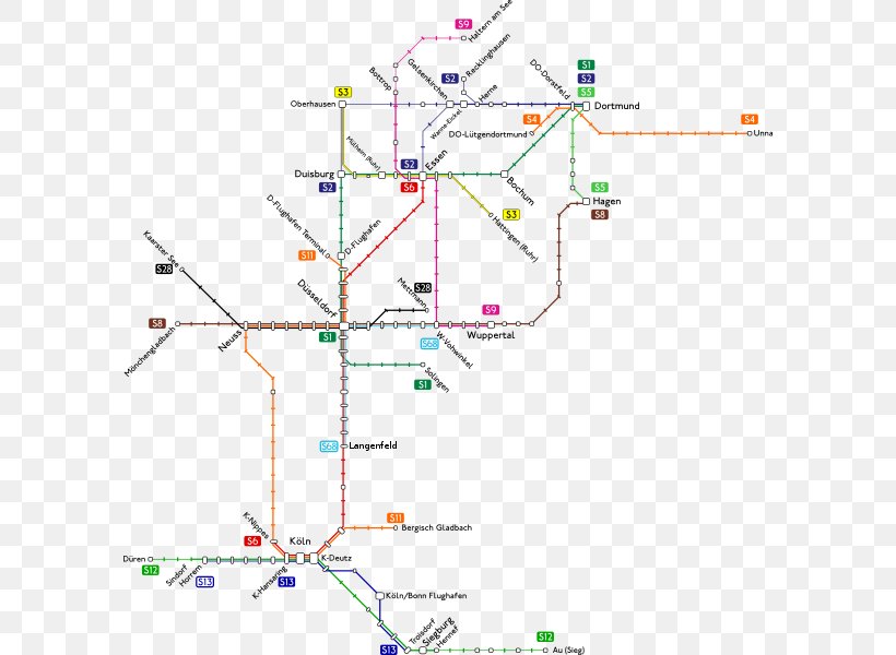 Rhine-Ruhr S-Bahn Rail Transport, PNG, 600x600px, Rhineruhr, Area, Diagram, Parallel, Plot Download Free